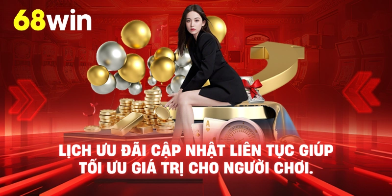 Khuyến mãi 68WIN - Một tài khoản – một ưu đãi tại một thời điểm